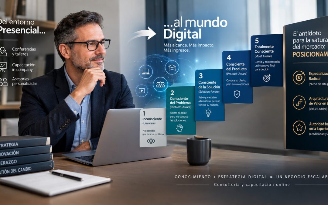 Llevar tu negocio de consultoría y capacitación presencial en entorno digital es vital. ¡Descubre cómo hacerlo!